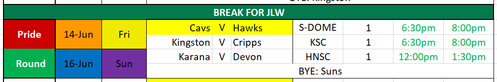 Pride Round - Round 12